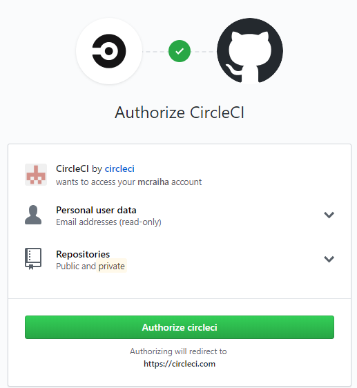 CircleCI ja GitHub Sign up osa 2
